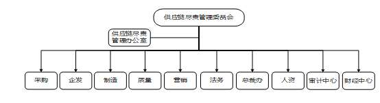 BBC49F6F-9AA5-4113-9FE8-7D227887B146.png